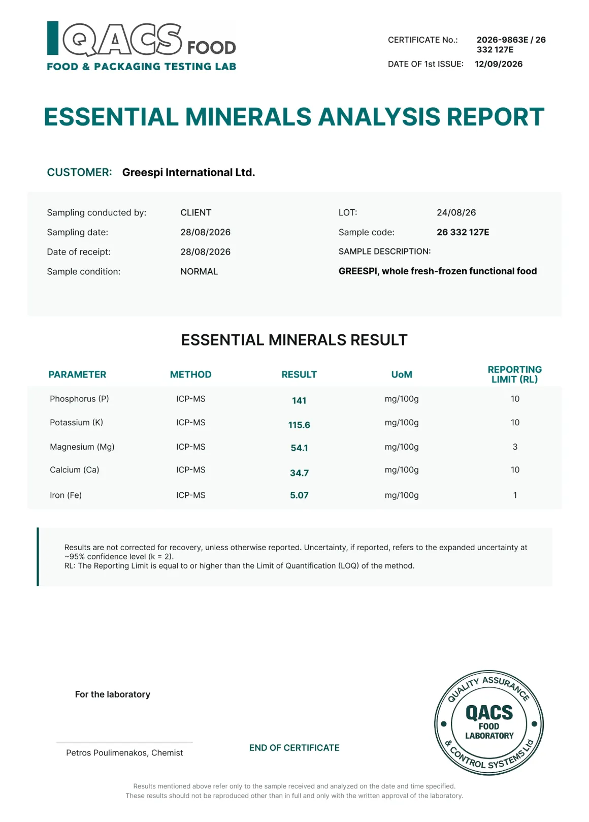 ESSENTIAL MINERAL ANALYSIS REPORT