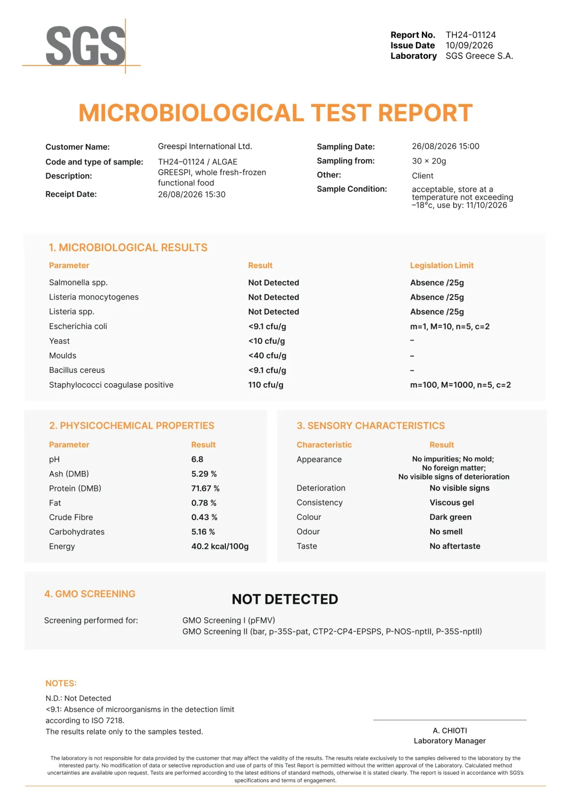 MICROBIOLOGICAL TEST REPORT